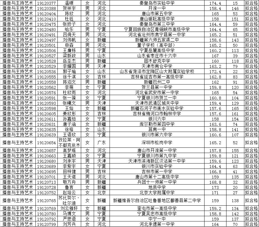 重庆艾艺荷马教育上班怎么样「 重庆艾艺荷马教育上班怎么样啊」 重庆艾艺荷马教诲
上班怎么样「 重庆艾艺荷马教诲
上班怎么样啊」 app开发