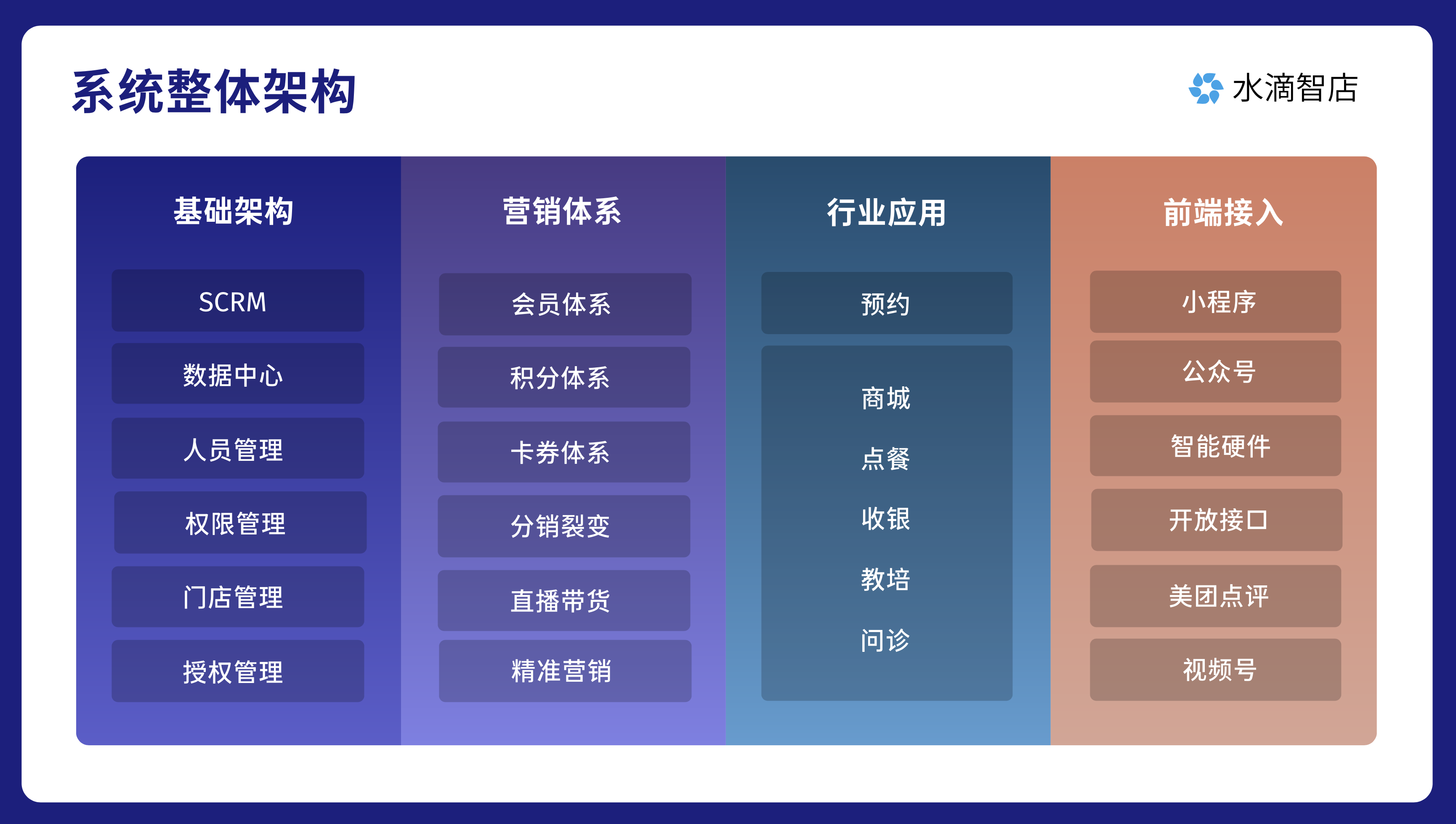 小程序开发公司十大排名「 做小程序要多少钱」 小程序开辟
公司十大排名「 做小程序要多少钱」 app开发