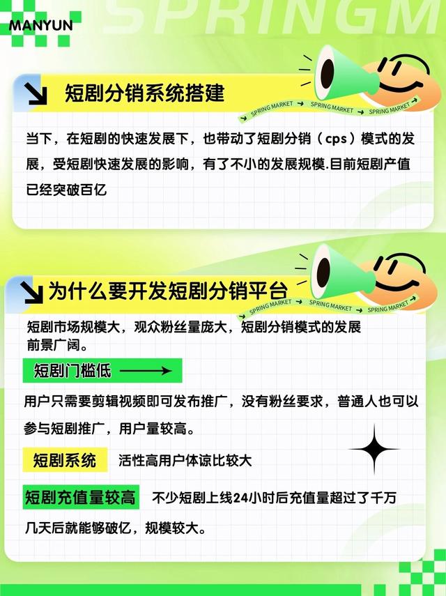 短剧平台搭建「 搭建短视频平台」 短剧平台搭建「 搭建短视频平台」 小程序开发