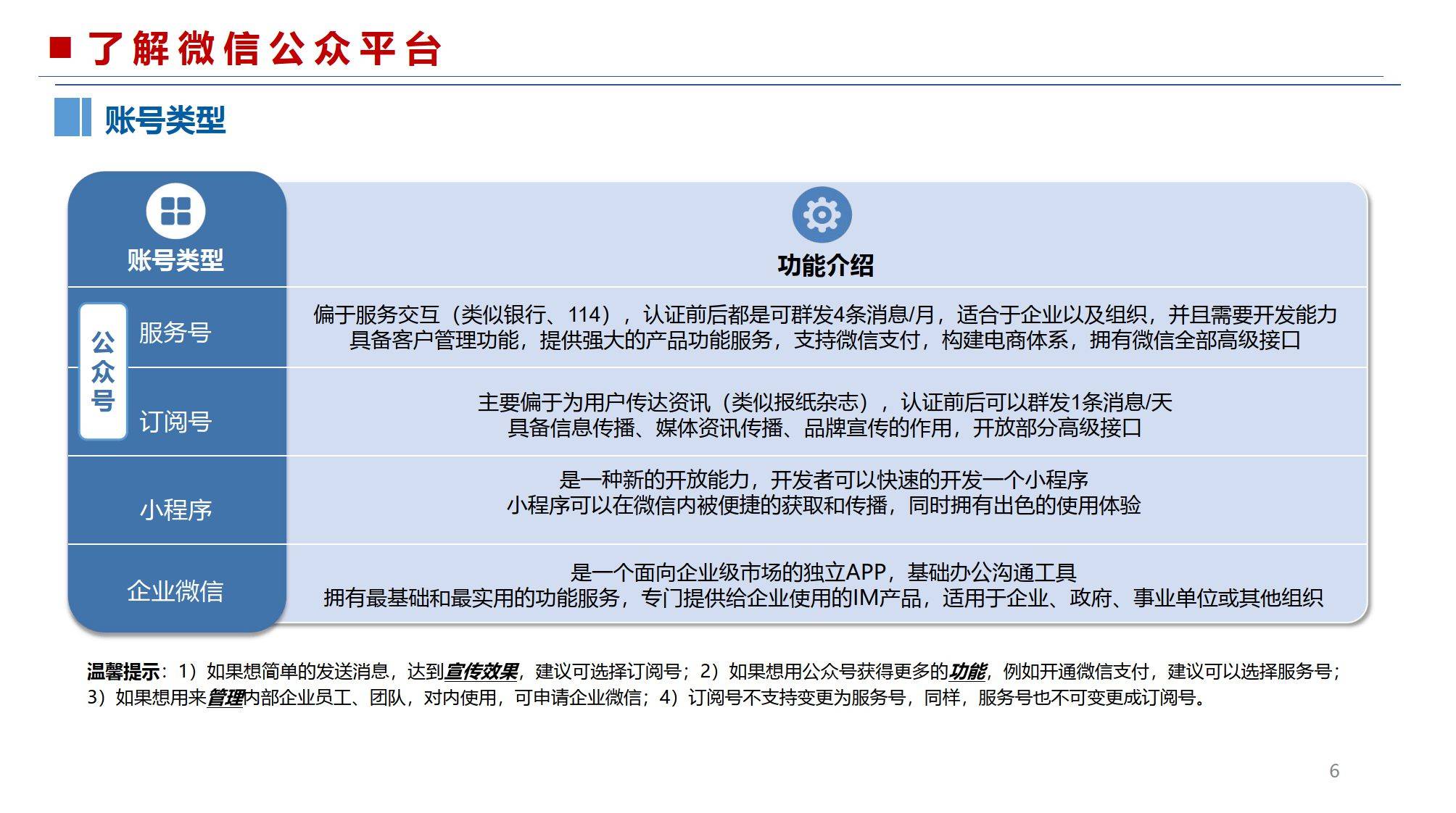 微信公众号推广链接怎么做「 公众号1000粉丝月收入」 微信公众号推广链接怎么做「 公众号1000粉丝月收入」（微信公众号推广链接怎么制作） 网站建设