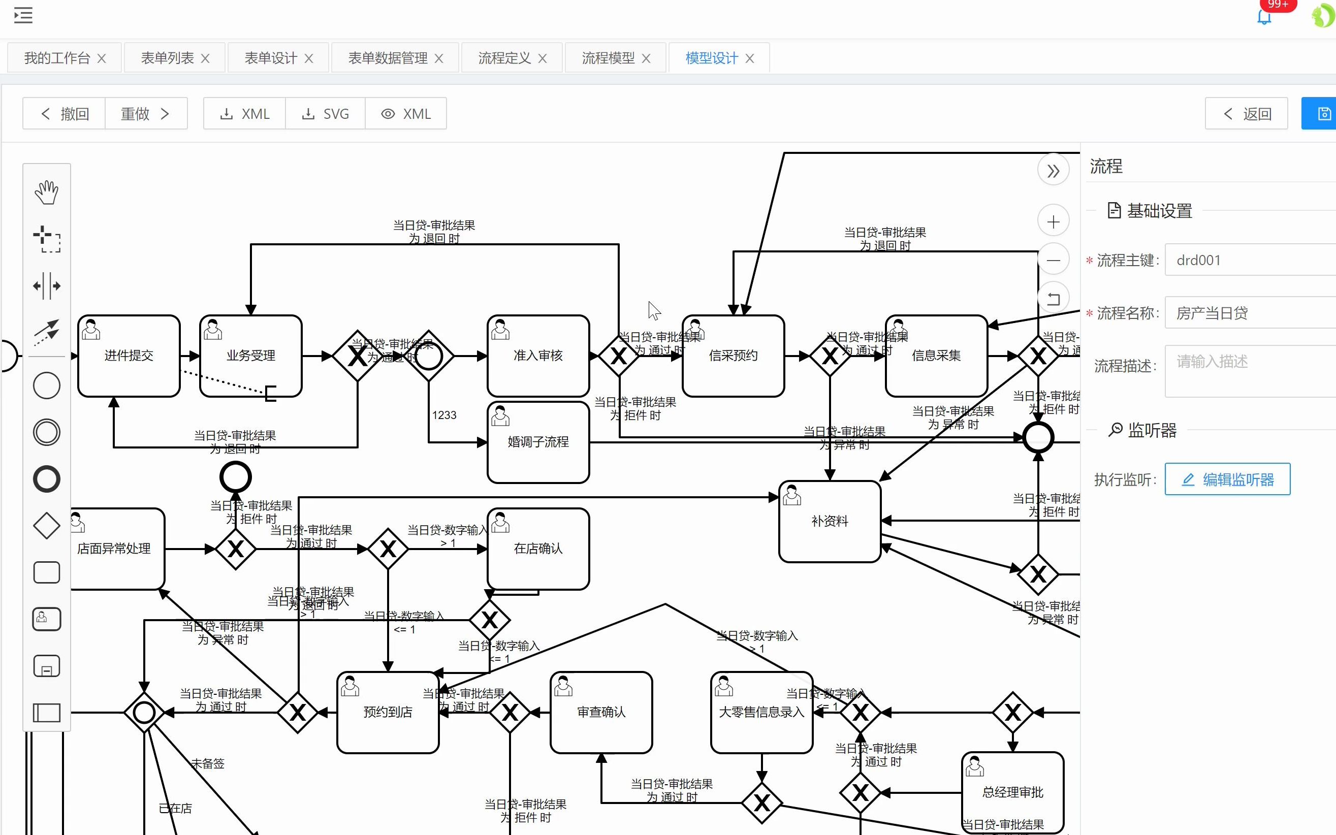 workflow流程「 workflow工作流」 workflow流程「 workflow工作流」 app开发