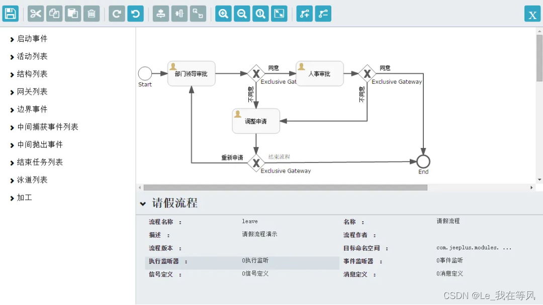 workflow流程「 workflow工作流」 workflow流程「 workflow工作流」 app开发