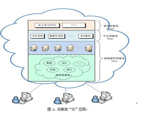 网络平台怎么创建需要什么「 网络平台建设怎么做」 网络平台怎么创建必要
什么「 网络平台建立
怎么做」（网络平台怎么创建需要什么） 网站建设