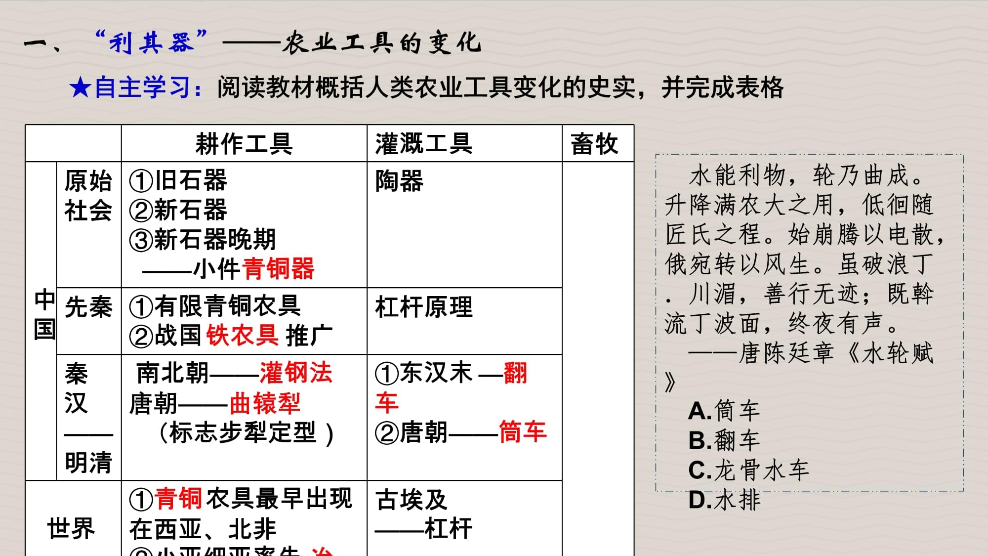 选择正确工具和框架的重要性「 选择正确工具和框架的重要性是什么」 选择精确
工具和框架的紧张
性「 选择精确
工具和框架的紧张
性是什么」 小程序开发