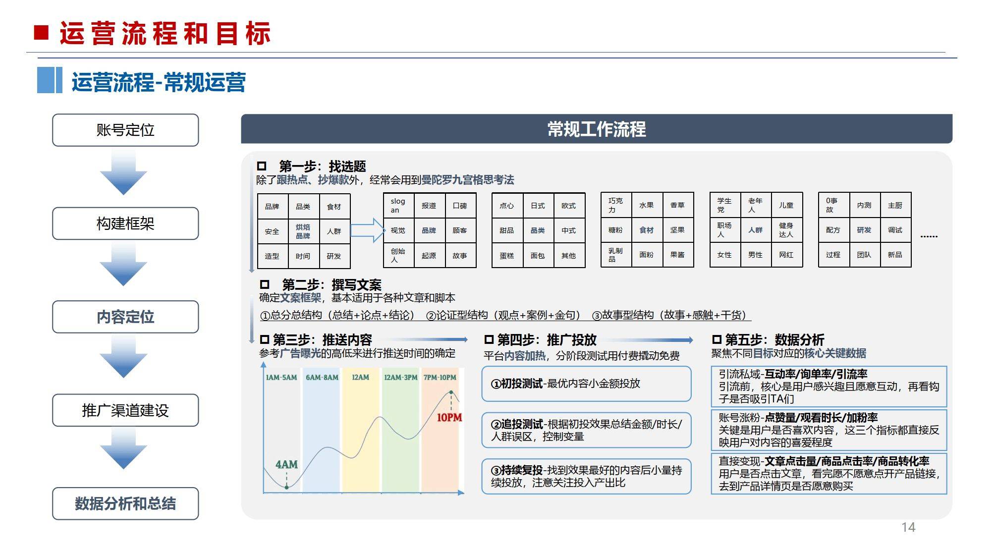 公众号运营教程「 公众号怎么运营」 公众号运营教程「 公众号怎么运营」（公众号怎么运营?） 网站建设