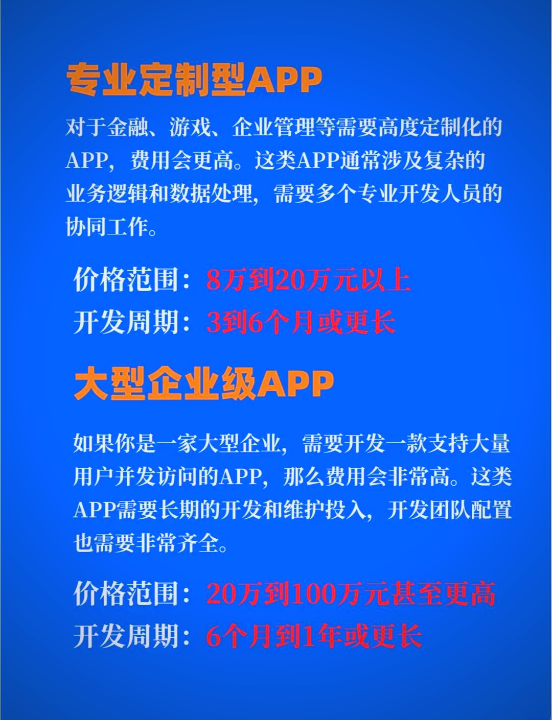 开发一个游戏app大概多少钱「 买一款游戏自己运营」 开辟
一个游戏app大概多少钱「 买一款游戏本身
运营」 小程序开发