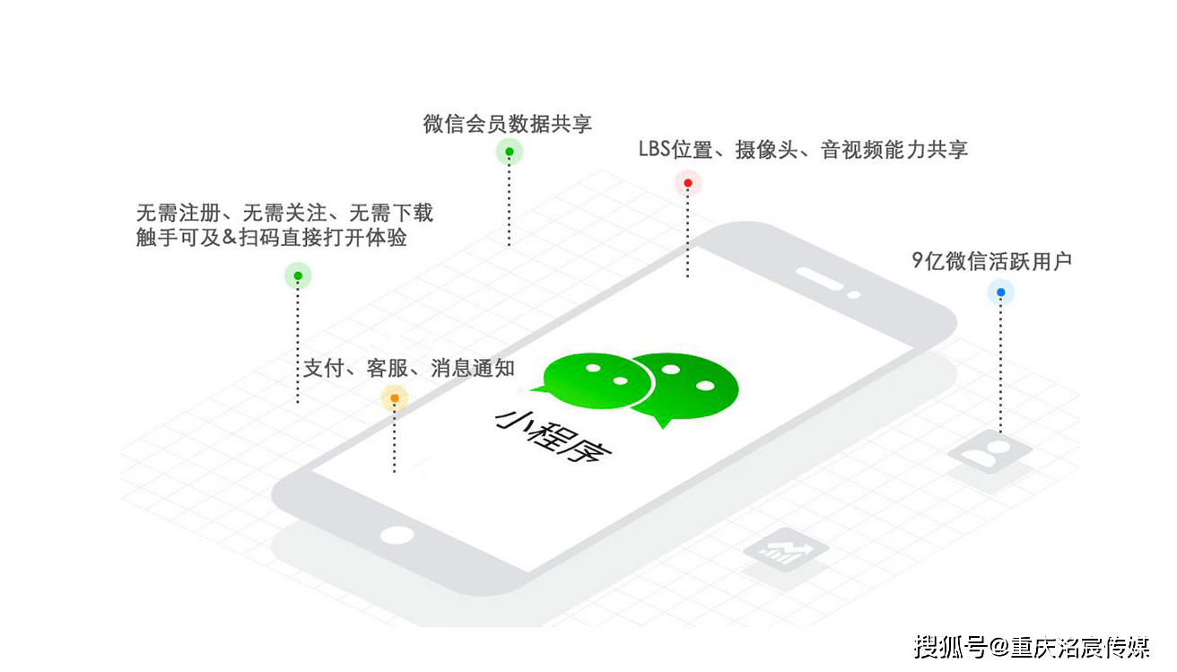 微信小程序app下载安装在桌面「 微信小程序下载到桌面」 微信小程序app下载安装在桌面「 微信小程序下载到桌面」（微信小程序如何下载到桌面） 网站建设