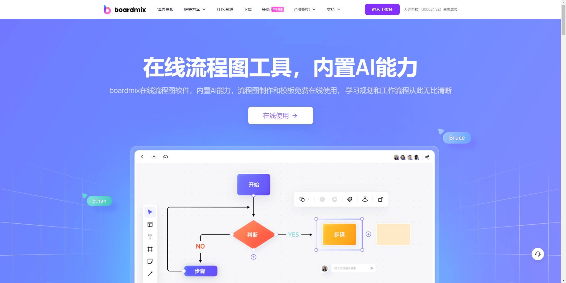 网站申请流程「 申请网站怎样申请」 网站申请流程「 申请网站怎样申请」（咋申请网站） 网站建设