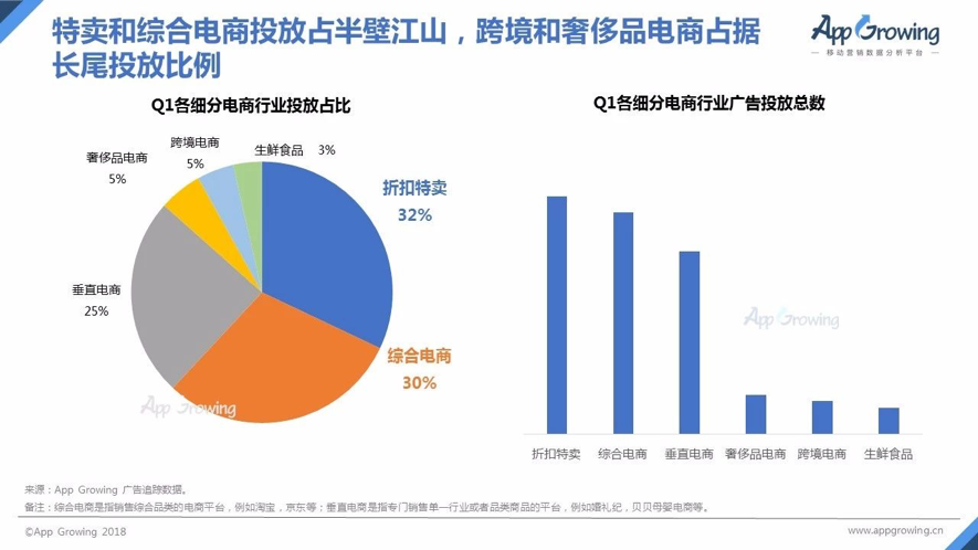 app广告投放价格表「 app广告投放收费标准」 app广告投放代价
表「 app广告投放收费标准

」（app广告投放费用） 网站建设