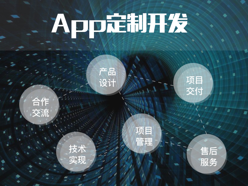 开发一个app需要准备什么「 开发一个app需要准备什么东西」 开辟
一个app必要
预备
什么「 开辟
一个app必要
预备
什么东西」 app开发