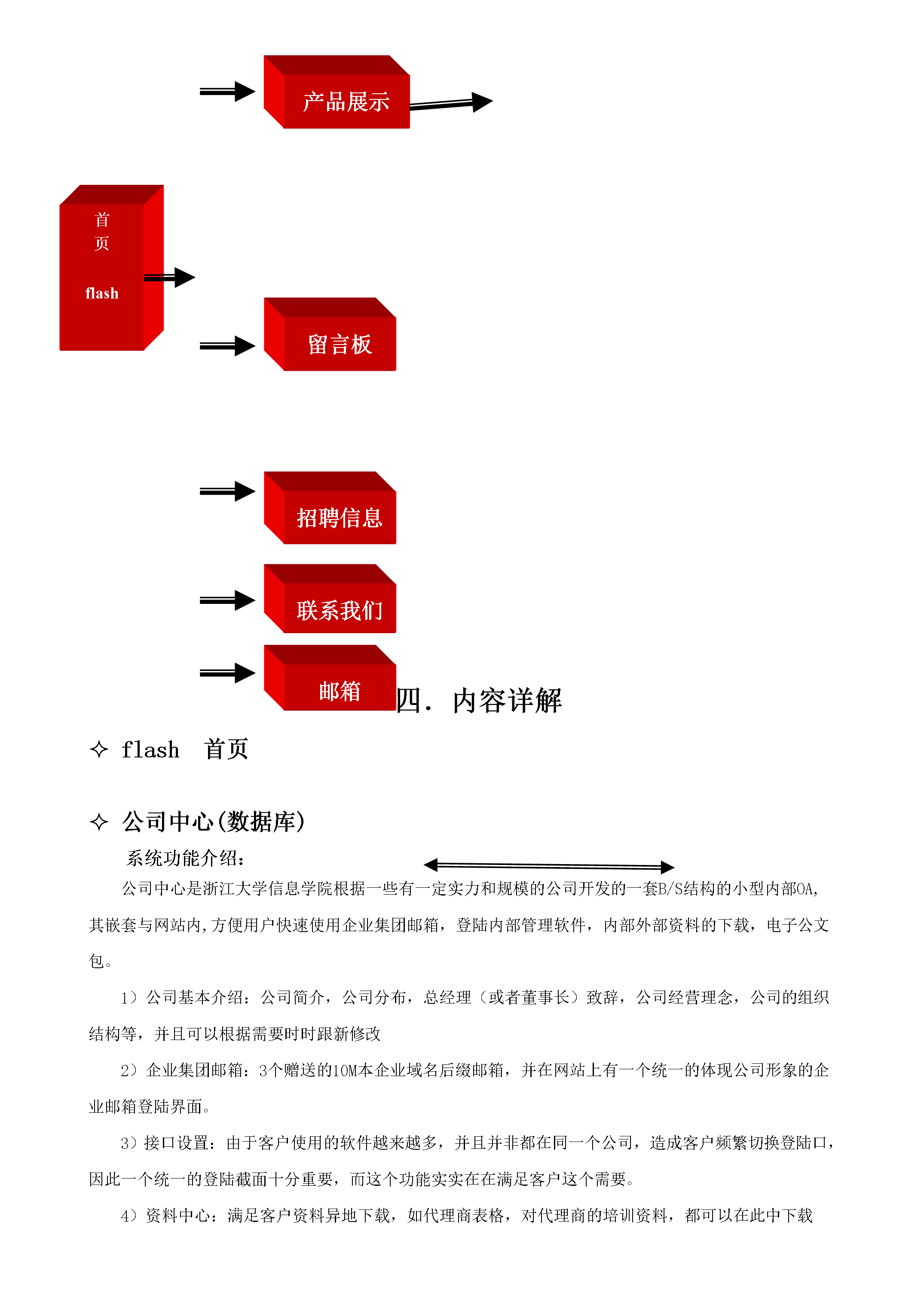 网站建设内容规划「 网站规划与建设的步骤」 网站建立
内容规划「 网站规划与建立
的步调
」（网站建设内容规划） 网站建设