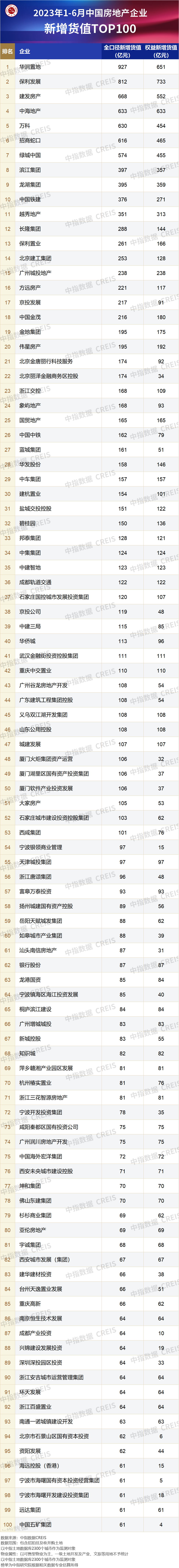 2023十大软件公司排行榜「 2023十大软件公司排行榜最新」 2023十大软件公司排行榜「 2023十大软件公司排行榜最新」 app开发