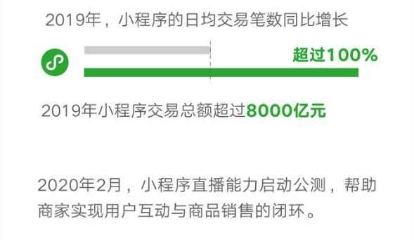 微盟小程序收费标准是多少「 微盟小程序收费标准是多少啊」 微盟小程序收费标准

是多少「 微盟小程序收费标准

是多少啊」 网站建设