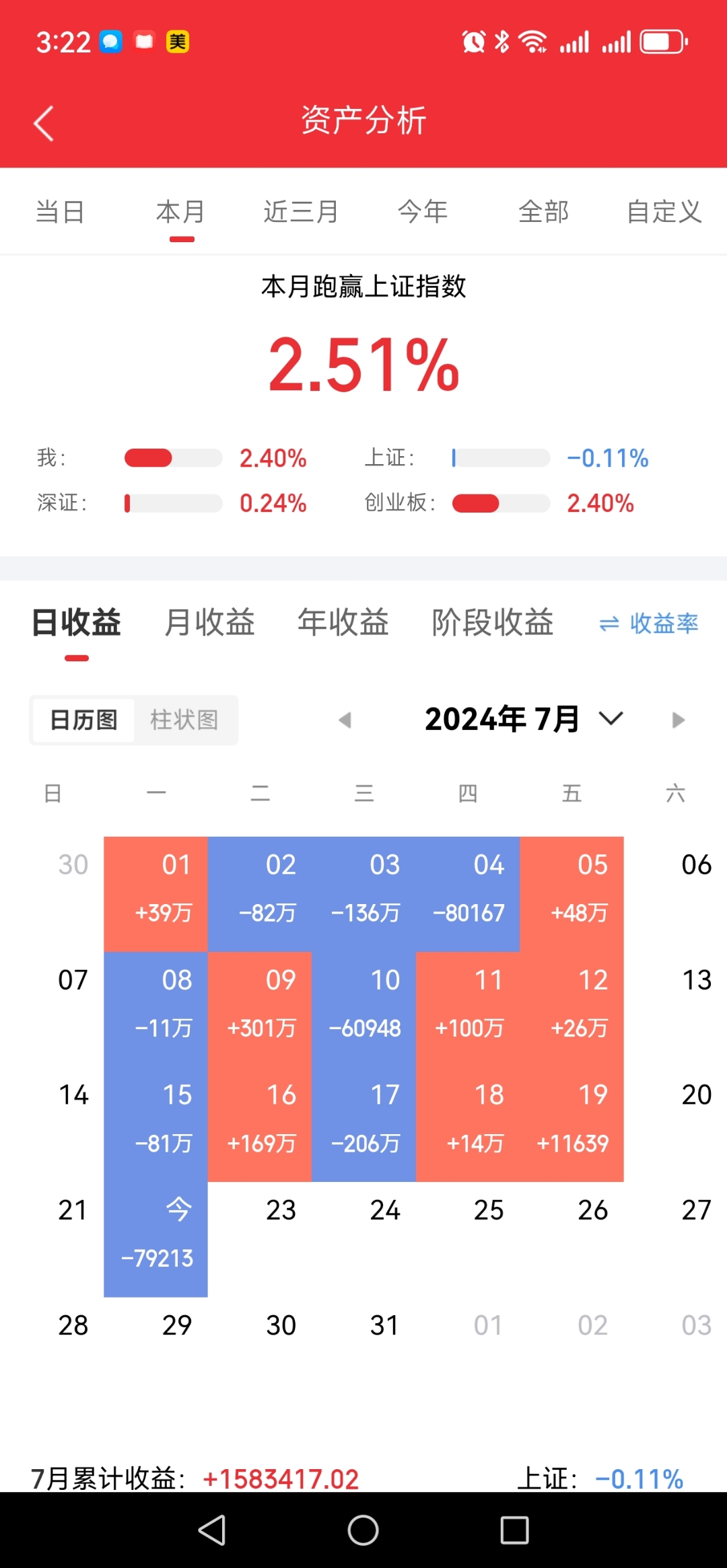 关于软件开发公司品牌指数的信息