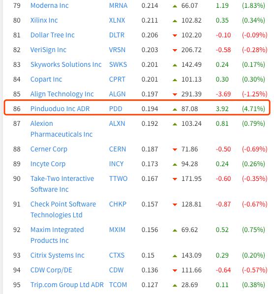 关于软件开发公司品牌指数的信息