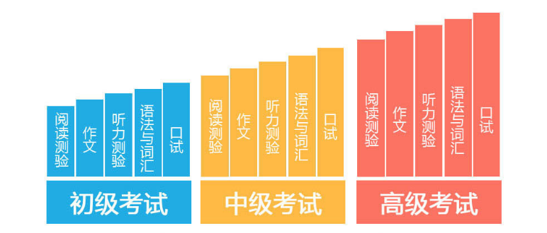 广州艾学配音培训机构付学费「 广州艾学配音培训机构付学费多少」 广州艾学配音培训机构付学费「 广州艾学配音培训机构付学费多少」 app开发