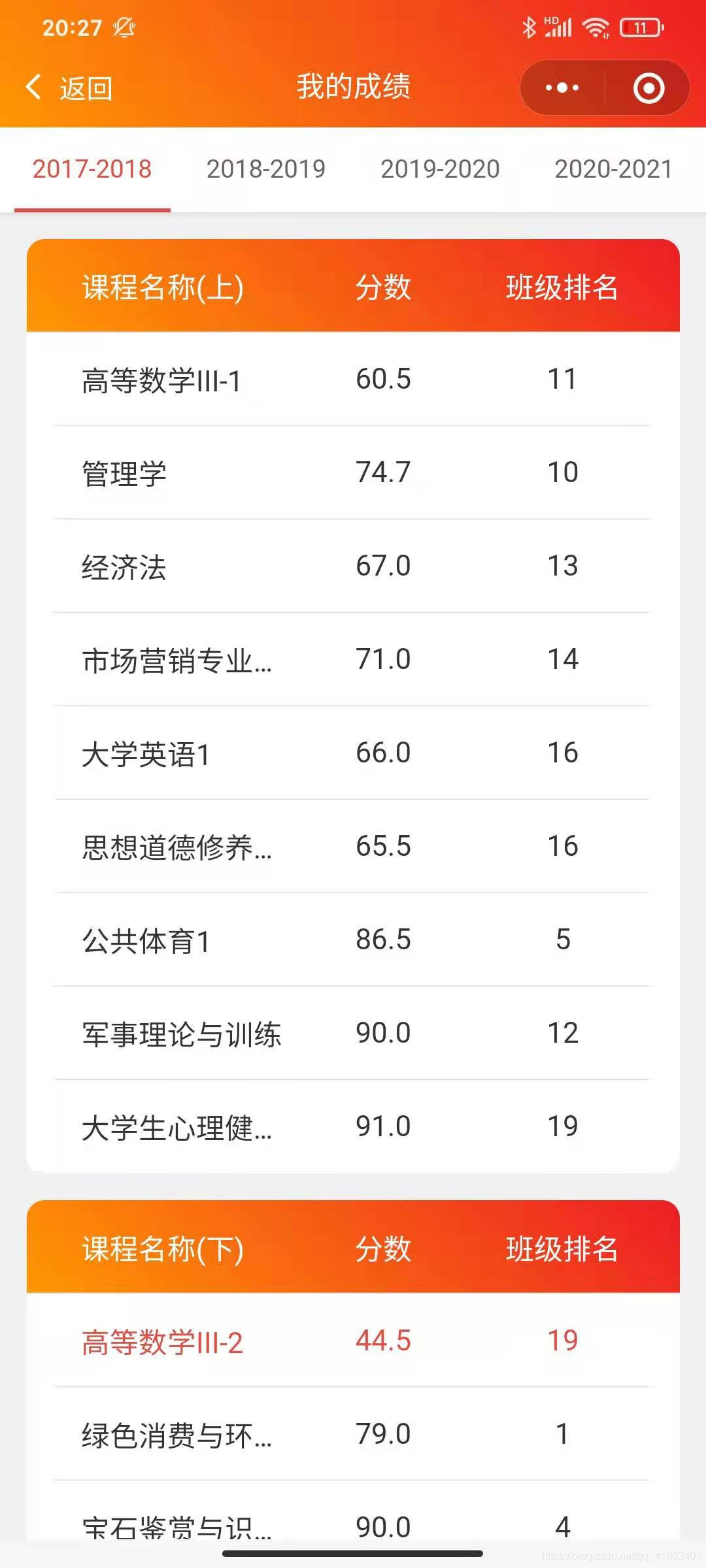 微信小程序培训课程「 微信小程序培训心得体会」 微信小程序培训课程「 微信小程序培训心得领会
」 小程序开发