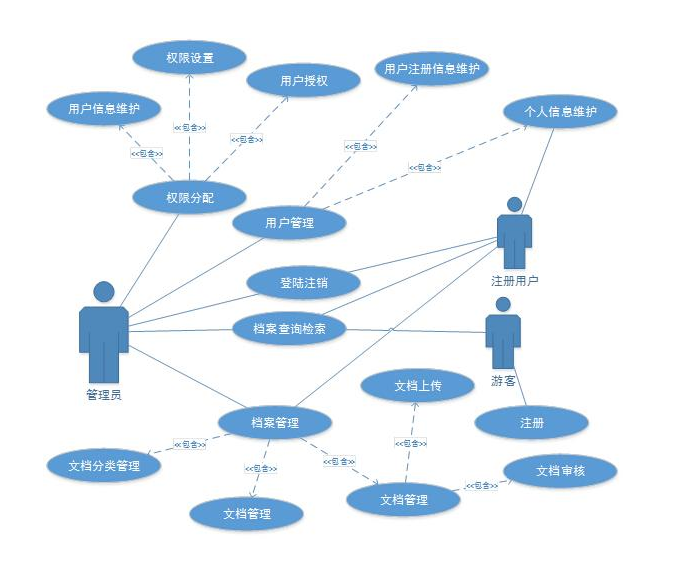 小程序开发周期一般多久「 小程序开发周期一般多久啊」 小程序开辟
周期一样平常
多久「 小程序开辟
周期一样平常
多久啊」 小程序开发