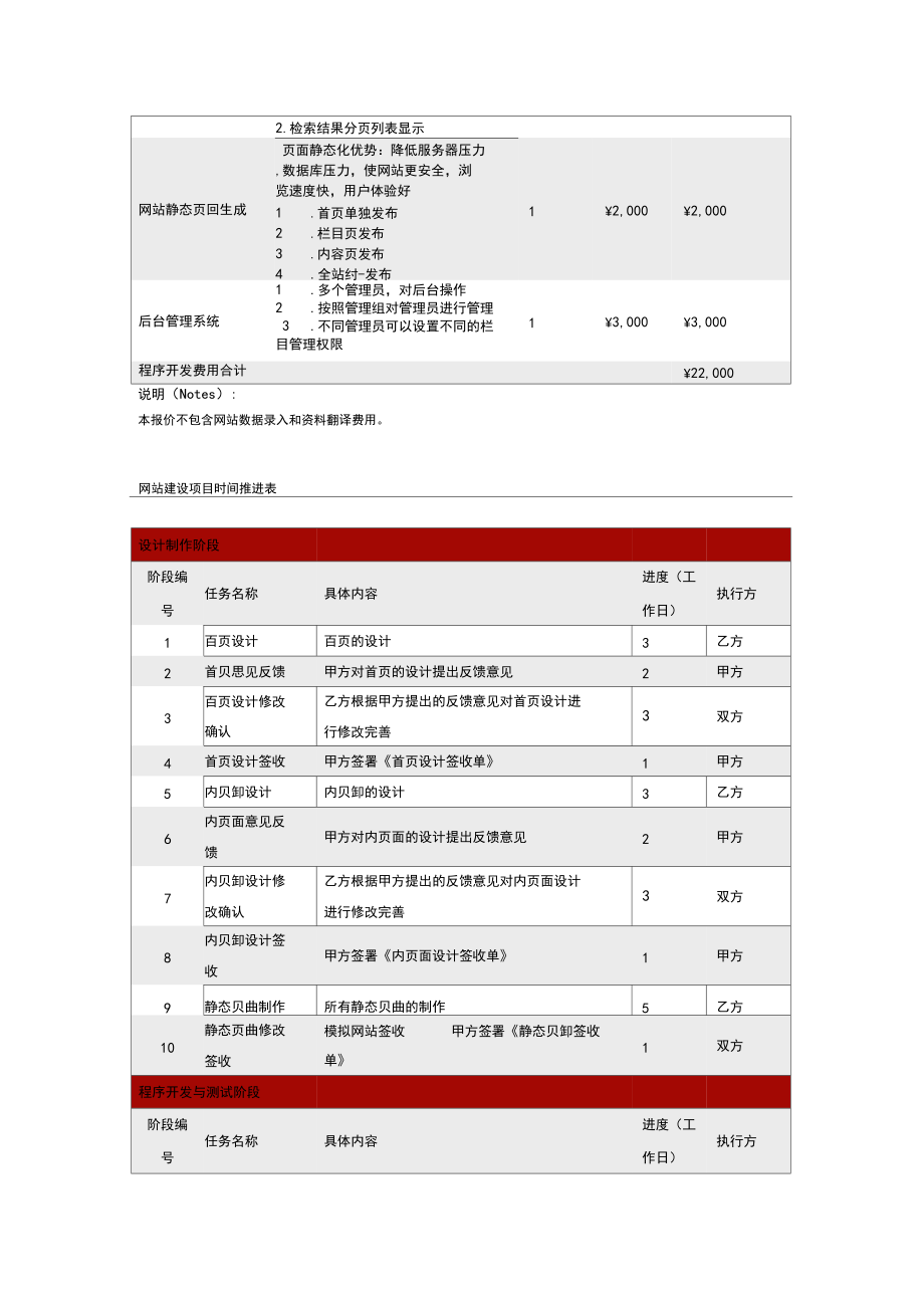 网站建设费用报价「 网站建设费用预算表」 网站建立
费用报价「 网站建立
费用预算表」（网站建设制作费用预算表） 网站建设