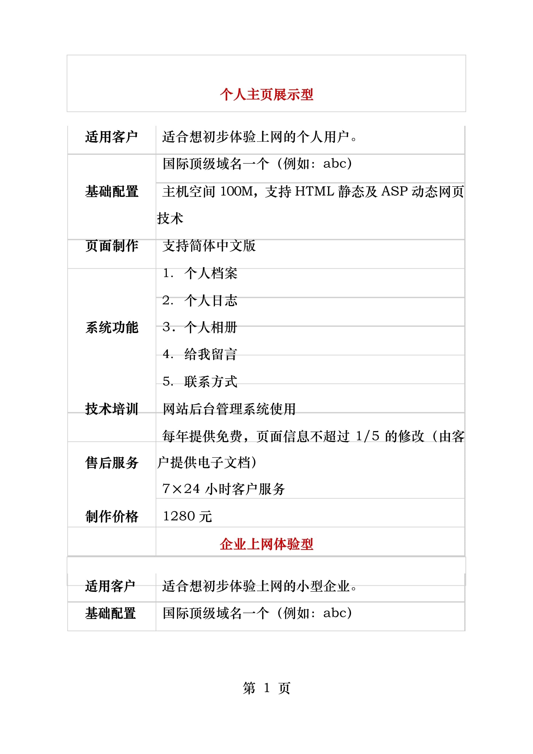 网站建设收费报价「 网站建设费用预算表」 网站建立
收费报价「 网站建立
费用预算表」（网站建设费用报价） 网站建设