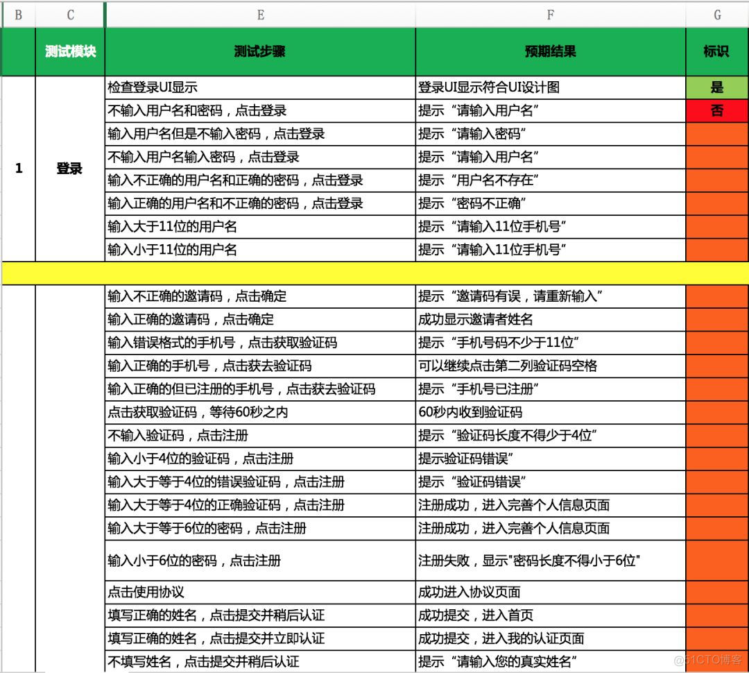 公众号开发文档是什么意思「 公众号开发文档是什么意思呀」 公众号开辟
文档是什么意思「 公众号开辟
文档是什么意思呀」（公众号文章开发） 网站建设