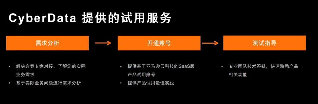 自己可以开发一个平台吗「 自己可以开发一个平台吗安全吗」 本身
可以开辟
一个平台吗「 本身
可以开辟
一个平台吗安全吗」 网站建设