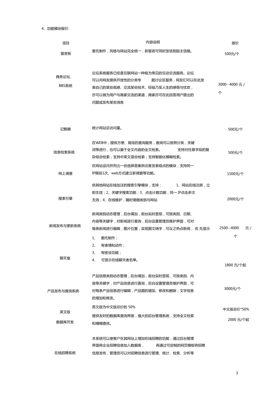 网站搭建费用明细表「 网站搭建费用明细表模板」 网站搭建费用明细表「 网站搭建费用明细表模板」（网站搭建怎么收费） 网站建设