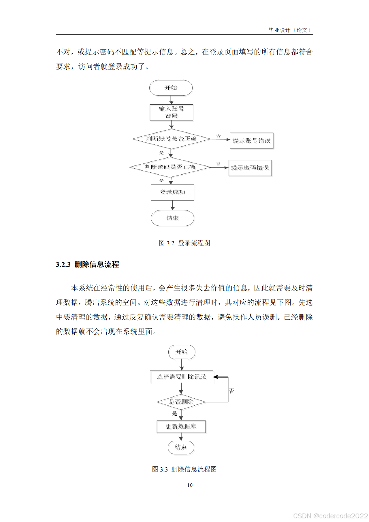 做小程序需要编程吗「 做小程序需要编程吗手机」 做小程序必要
编程吗「 做小程序必要
编程吗手机」 小程序开发