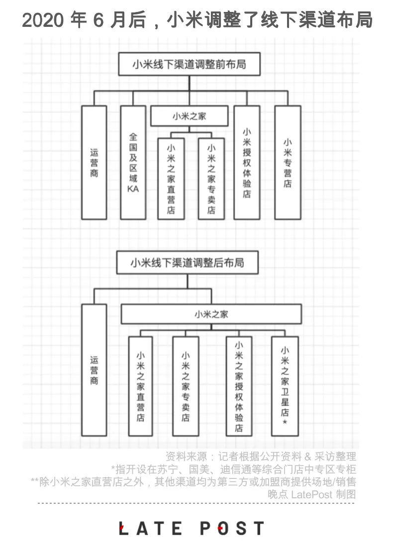 如何自己建立一个网站赚钱「 如何自己建立一个网站赚钱软件」 怎样
本身
创建
一个网站赢利
「 怎样
本身
创建
一个网站赢利
软件」 网站建设