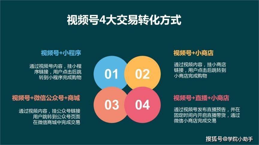 视频号投放平台「 视频号投放平台和巨量的区别」 视频号投放平台「 视频号投放平台和巨量的区别」（视频号投放规则） 网站建设