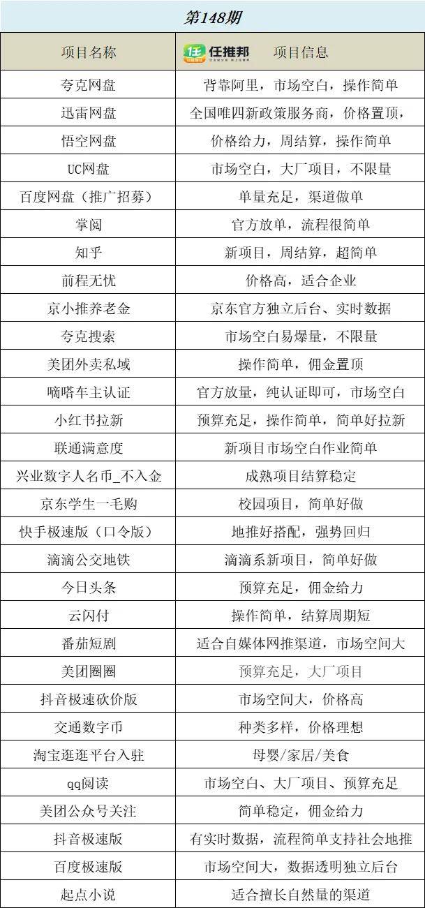 做单app「 做单app是真的吗」 做单app「 做单app是真的吗」 app开发