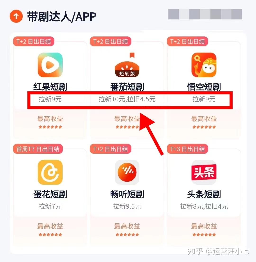 能赚钱的短剧app有哪些「 可以赚钱的短视频」 能赢利
的短剧app有哪些「 可以赢利
的短视频」 app开发