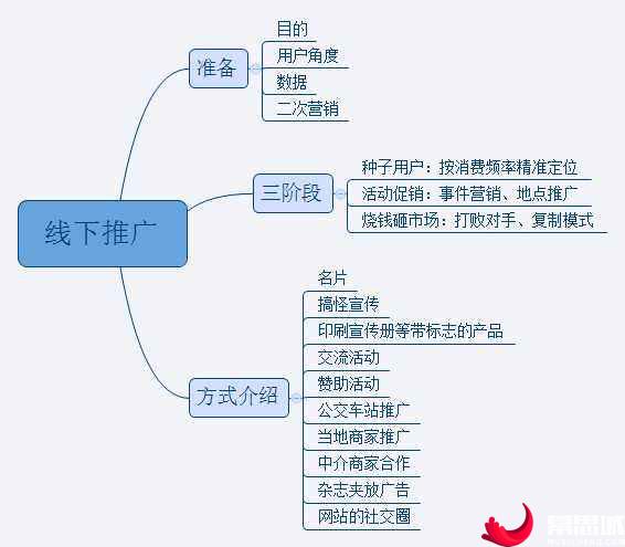 微信公众号可以推广淘宝的内容吗「 微信公众号可以推广淘宝的内容吗是真的吗」 微信公众号可以推广淘宝的内容吗「 微信公众号可以推广淘宝的内容吗是真的吗」 网站建设