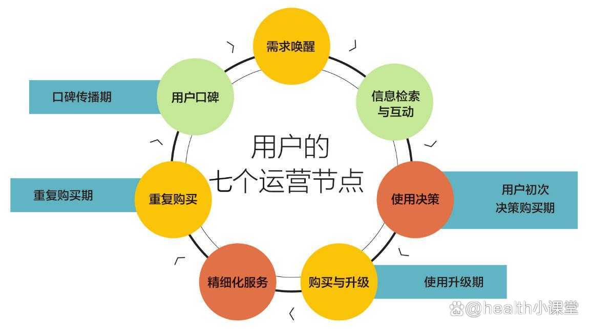 如何提高公众号阅读量和点击量「 如何提高公众号阅读量和点击量呢」 怎样
进步
公众号阅读量和点击量「 怎样
进步
公众号阅读量和点击量呢」 网站建设