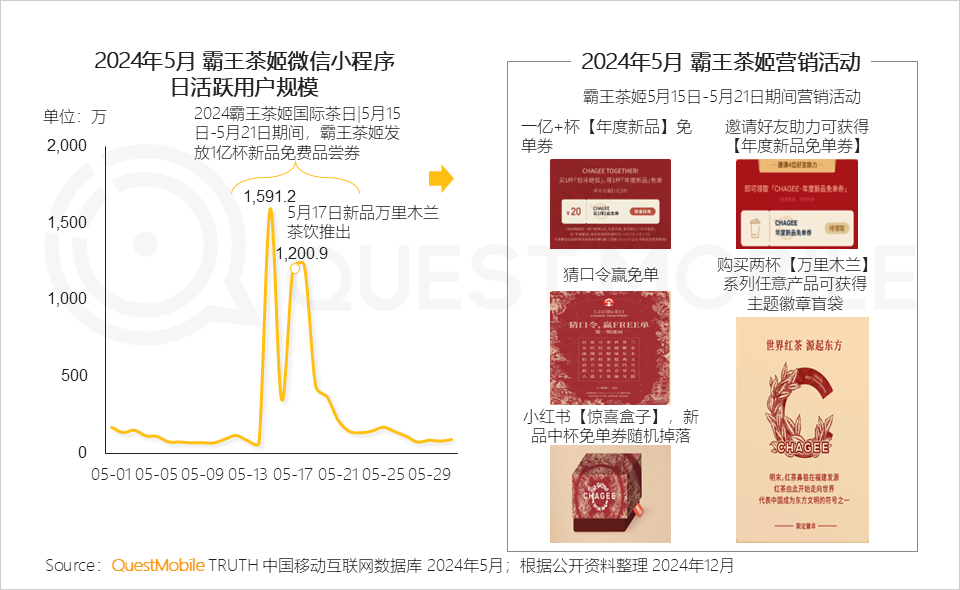 微信小程序收费标准「 微信小程序收费价格表」 微信小程序收费标准

「 微信小程序收费代价
表」 小程序开发