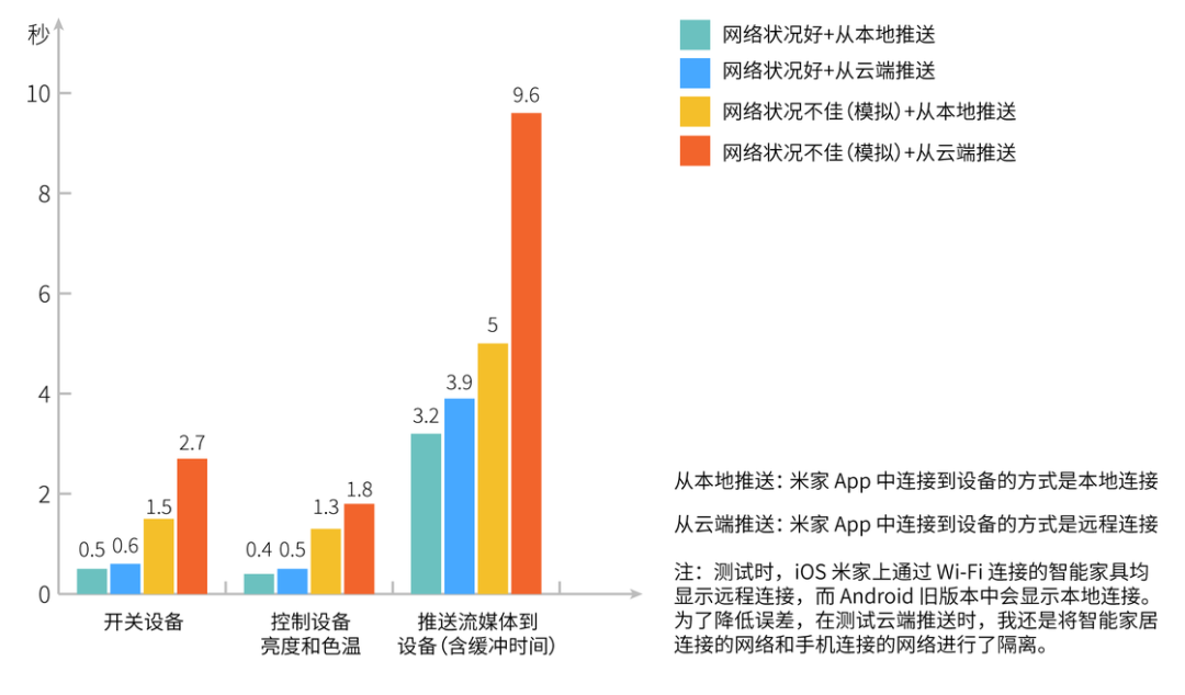 ios开发岗位工作干嘛「 ios开发是什么工作」 ios开辟
岗位工作干嘛「 ios开辟
是什么工作」 app开发