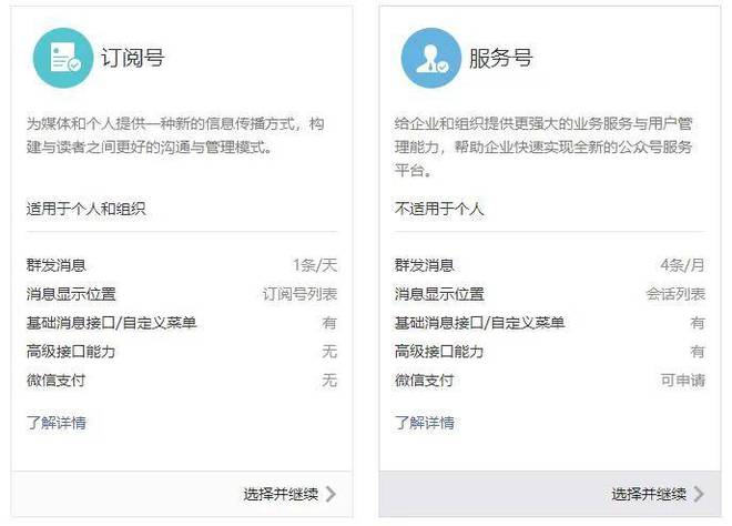 公众号开发者密码怎么重置「 公众号开发者密码怎么重置啊」 公众号开辟
者暗码
怎么重置「 公众号开辟
者暗码
怎么重置啊」 网站建设