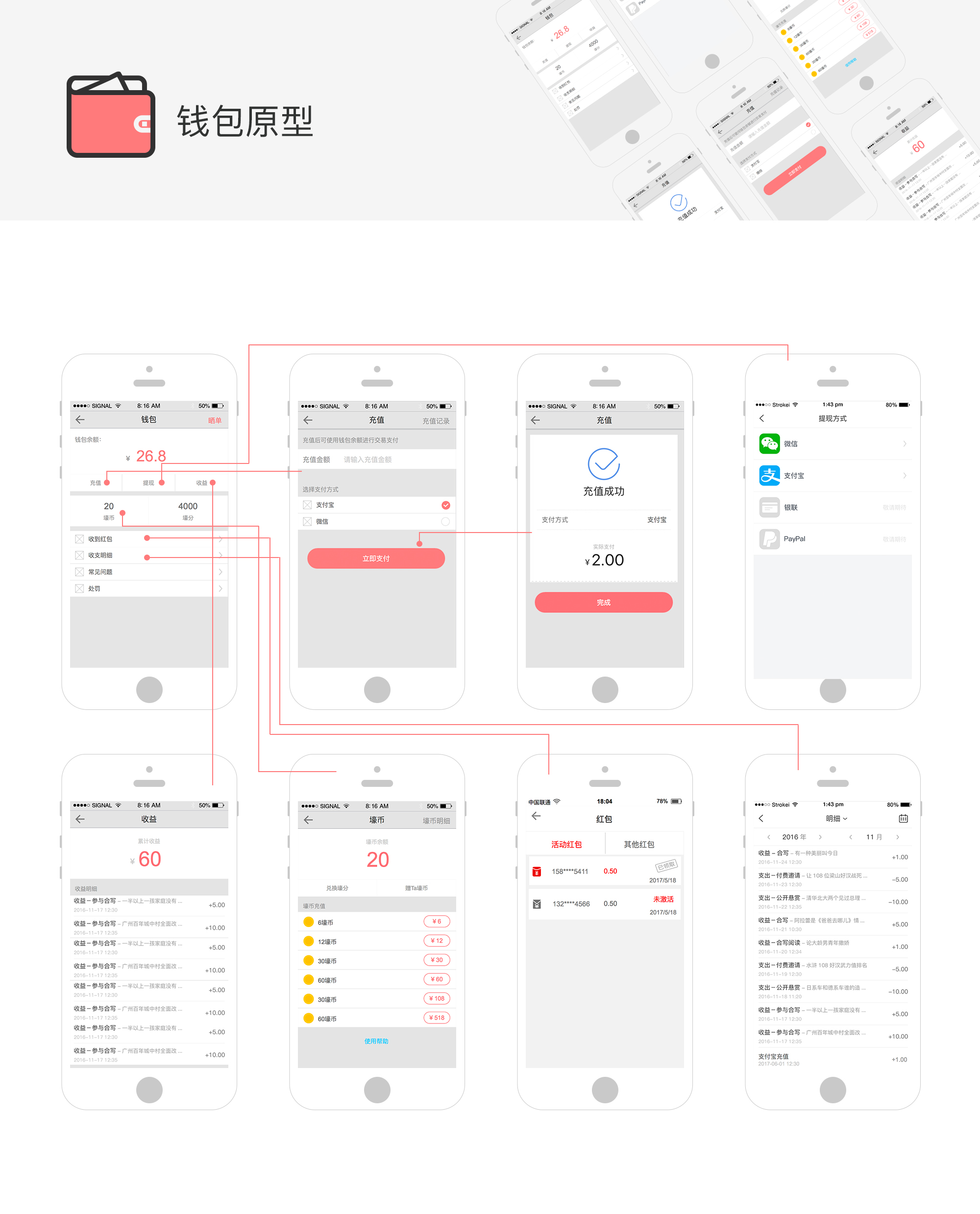 app设计原型图「 app原型设计软件」 app计划
原型图「 app原型计划
软件」 app开发