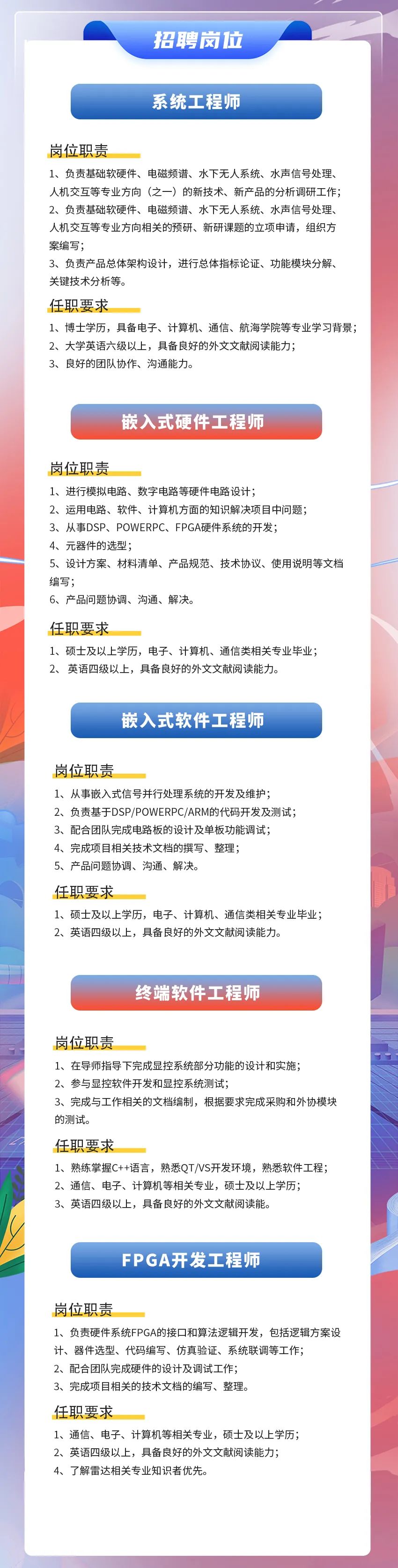 软件开发工程师招聘「 软件开发工程师招聘广告」 软件开辟
工程师雇用
「 软件开辟
工程师雇用
广告」 app开发