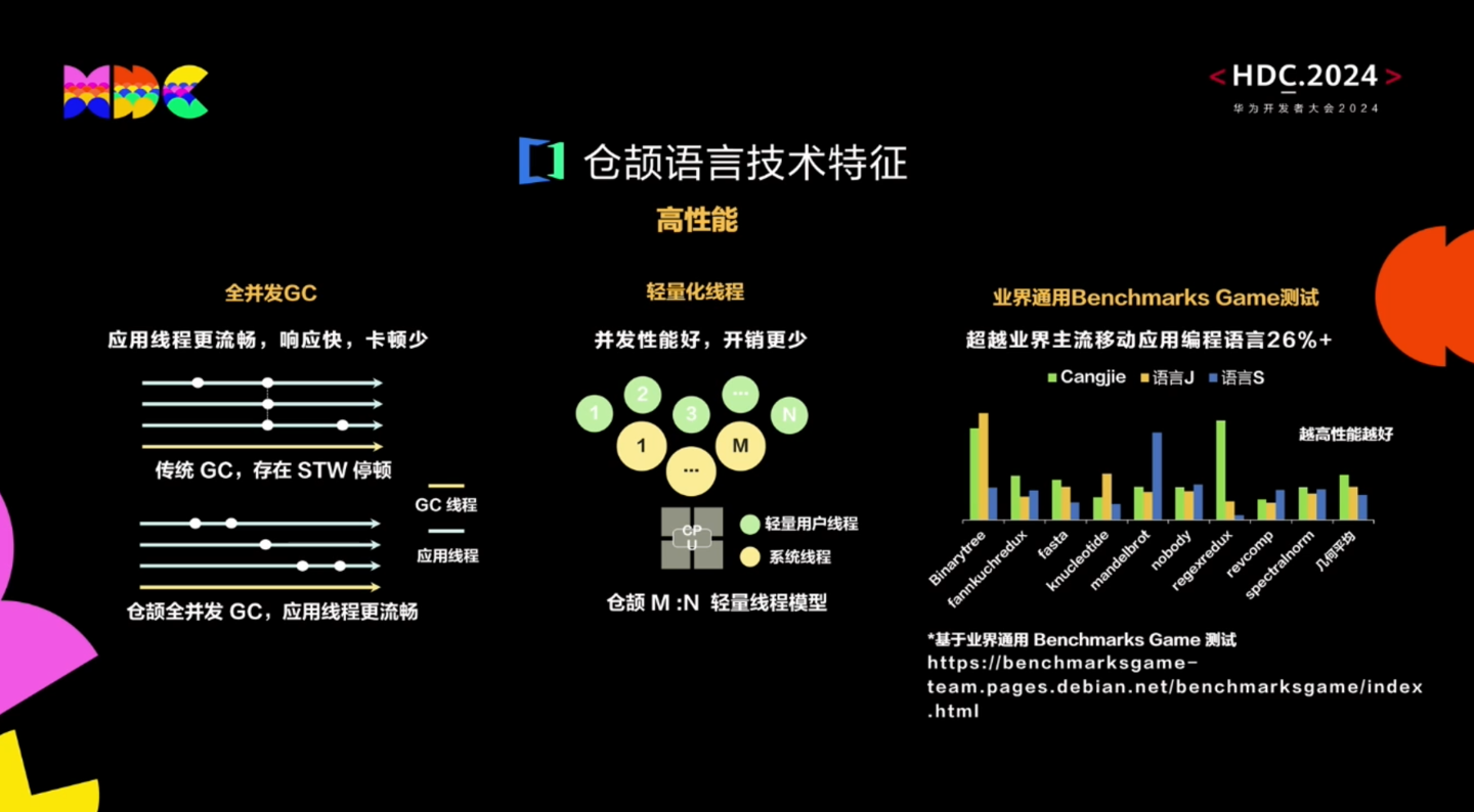 app一般用什么语言开发「 app一般用什么语言开发的」 app一样平常
用什么语言开辟
「 app一样平常
用什么语言开辟
的」 app开发