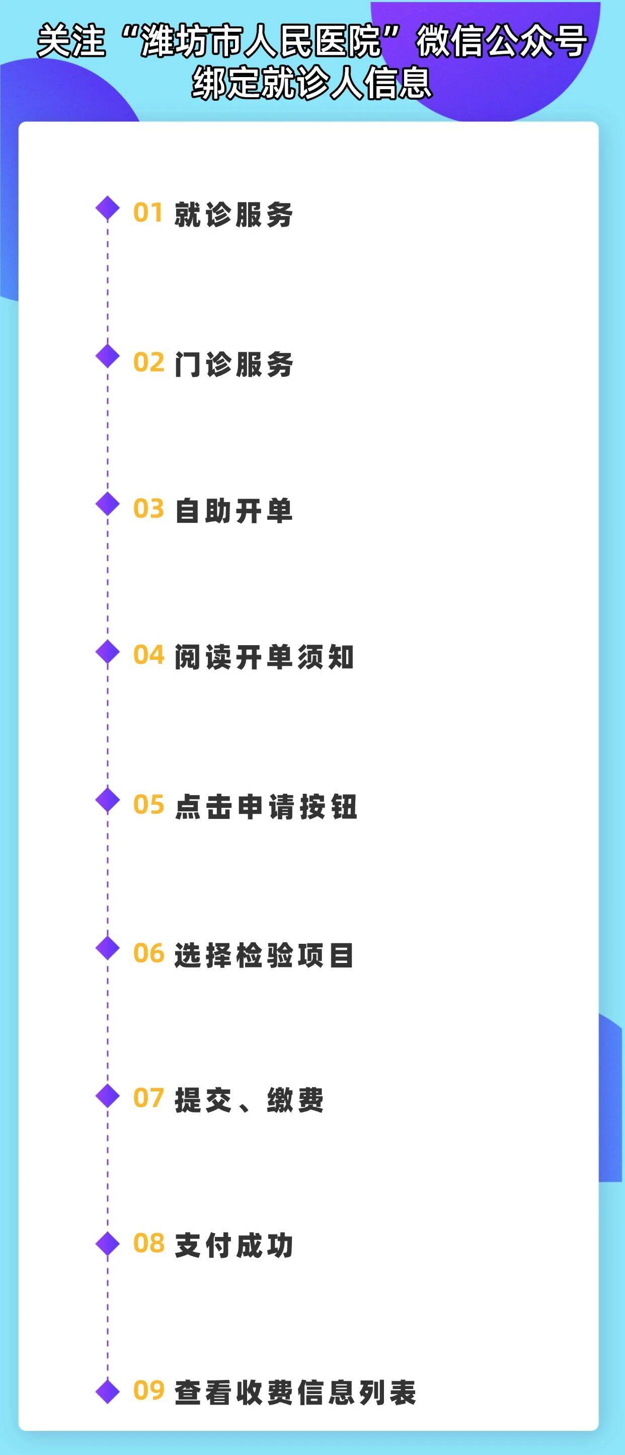 潍坊公众号平台官网「 潍坊微信公众号」 潍坊公众号平台官网「 潍坊微信公众号」（潍坊官方公众号） 网站建设