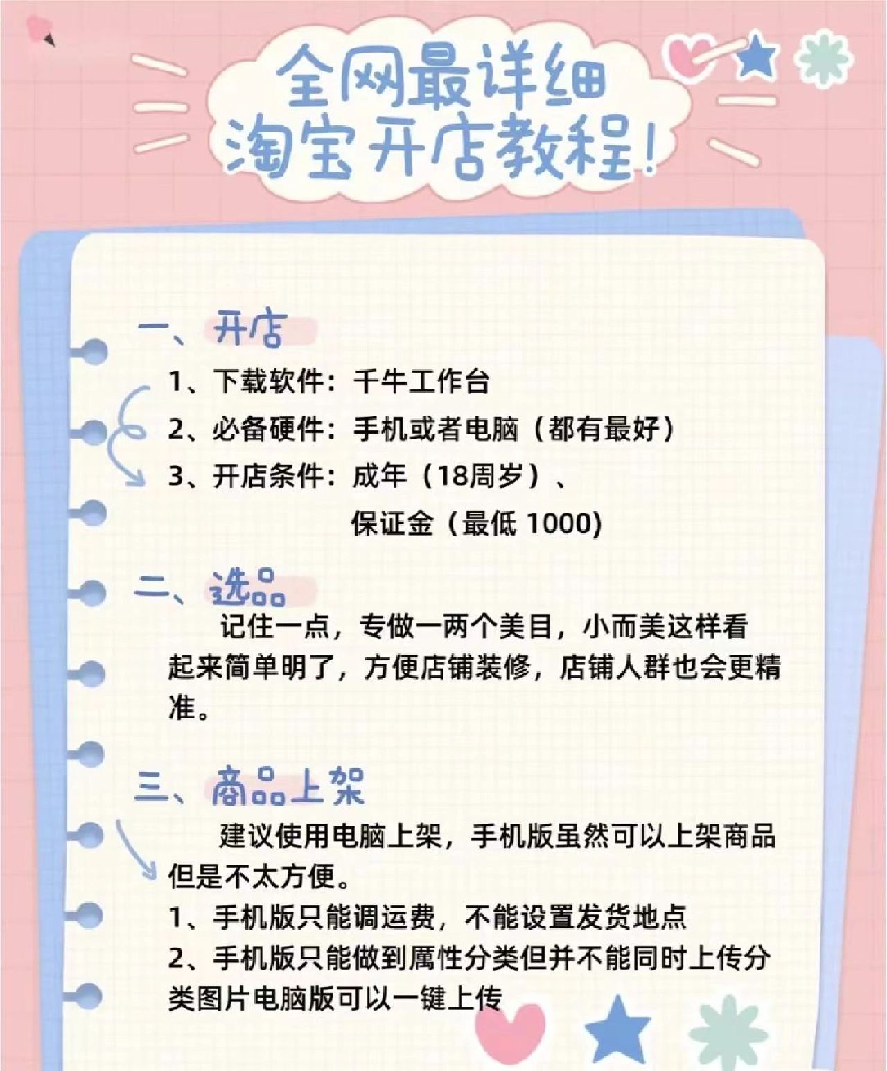 开网站教程「 开网站怎么开?」 开网站教程「 开网站怎么开?」（开网站的步骤） 网站建设