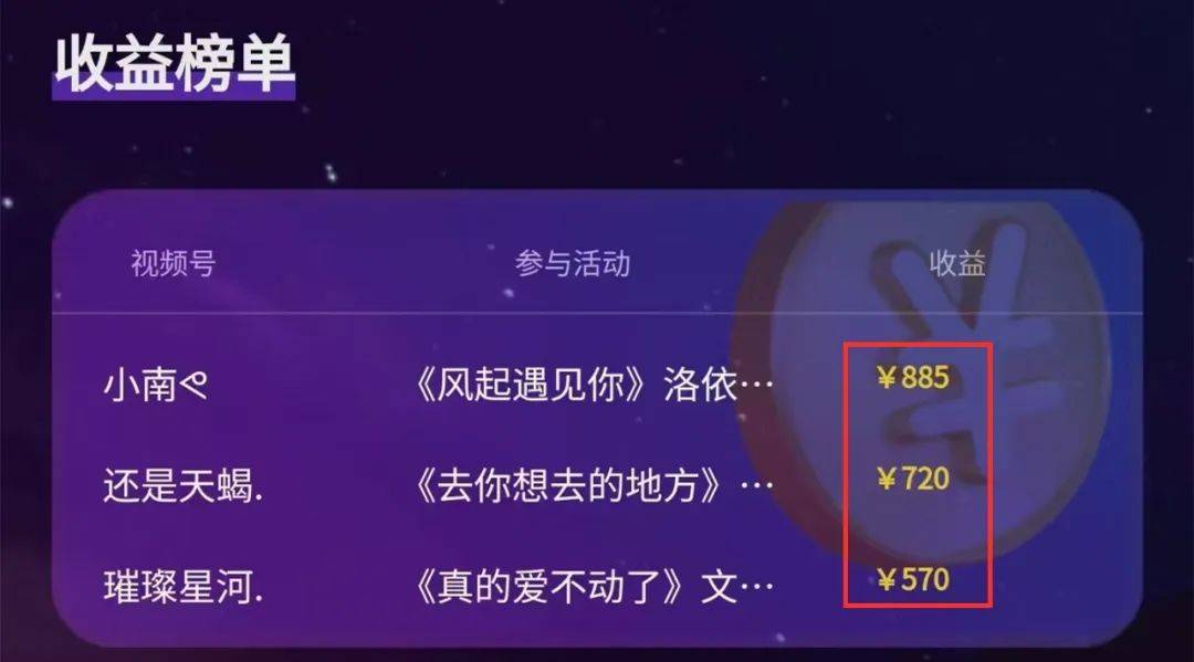 微信小程序是如何盈利的「 小程序怎么盈利?」 微信小程序是怎样
红利
的「 小程序怎么红利
?」 小程序开发