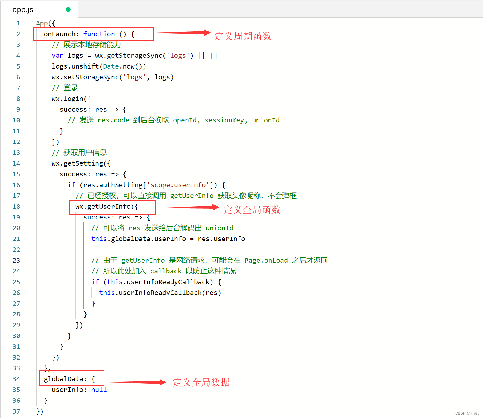 微信小程序怎么做店铺代码「 微信小程序店铺二维码怎么做」 微信小程序怎么做店肆
代码「 微信小程序店肆
二维码怎么做」 小程序开发